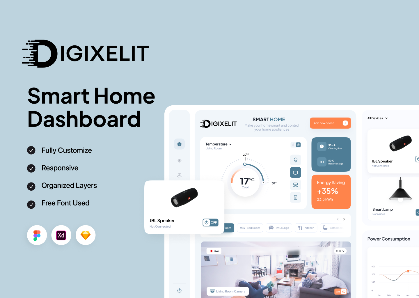 Smart Home Dashboard