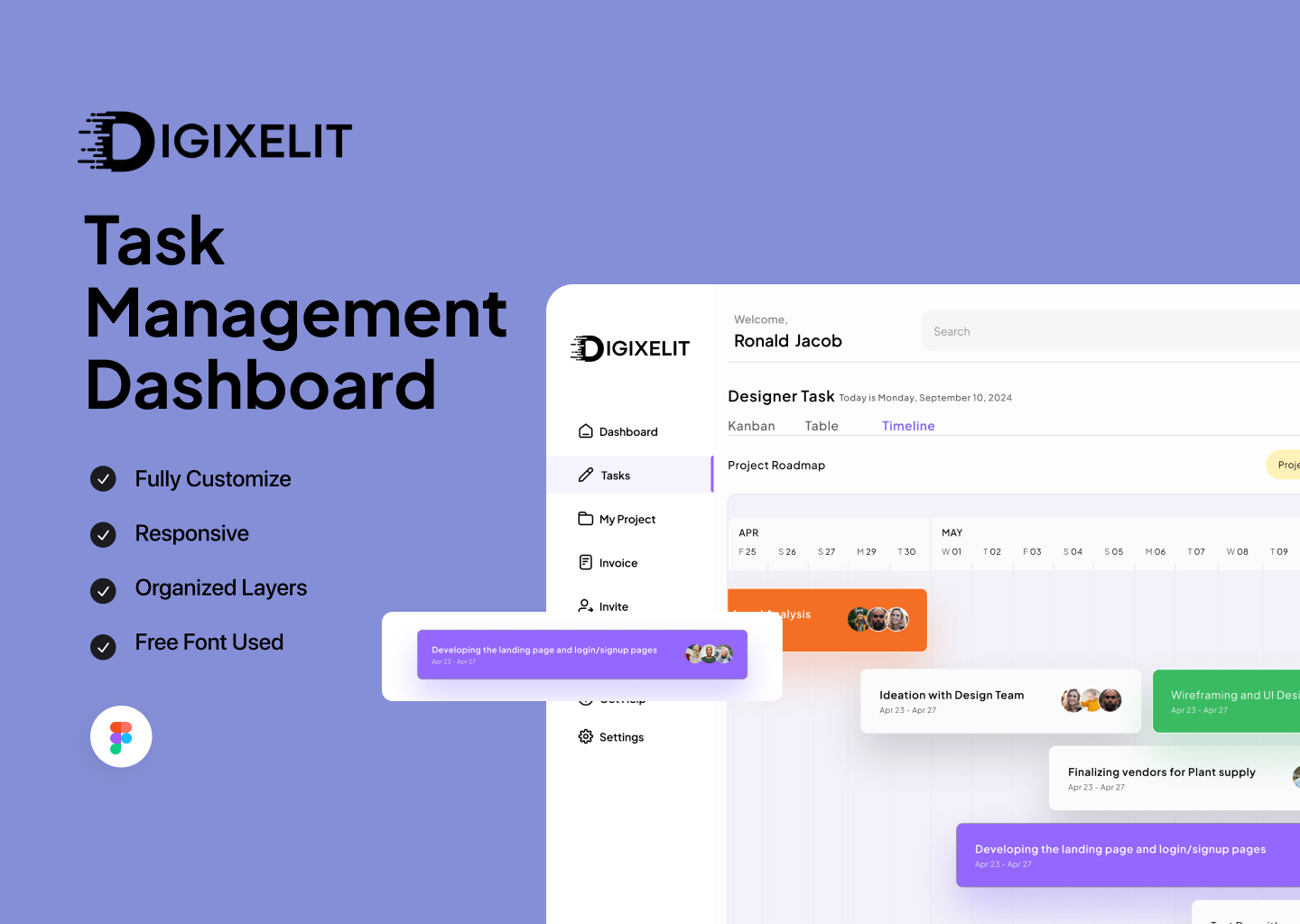 Task Management Dashboard